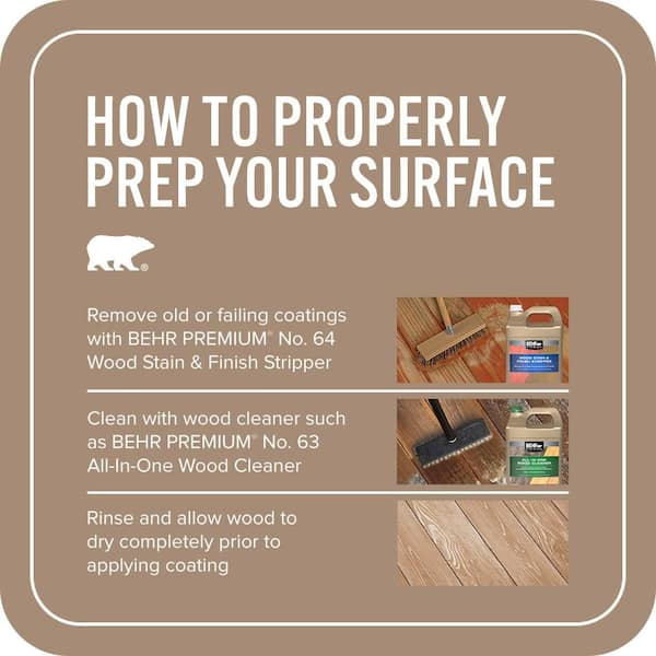 BEHR PREMIUM 5 gal. #SC-121 Sandal Solid Color Waterproofing