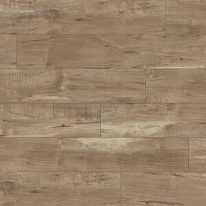 Krono Original - Laminate Flooring - Flooring - The Home Depot