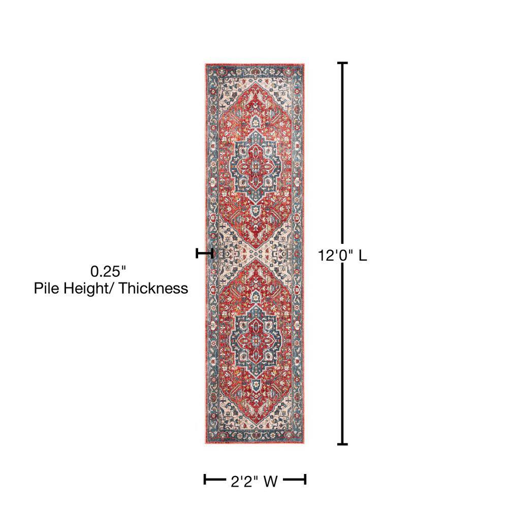 Vintage Red and Blue Floral Synthetic Runner Rug