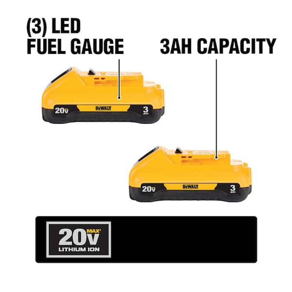 20V MAX Lithium-Ion 3.0Ah Compact Battery Pack (4-Pack)