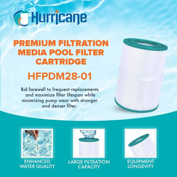 5.5 in. Dia Advanced Pool and Spa Cartridge Filter Replacement