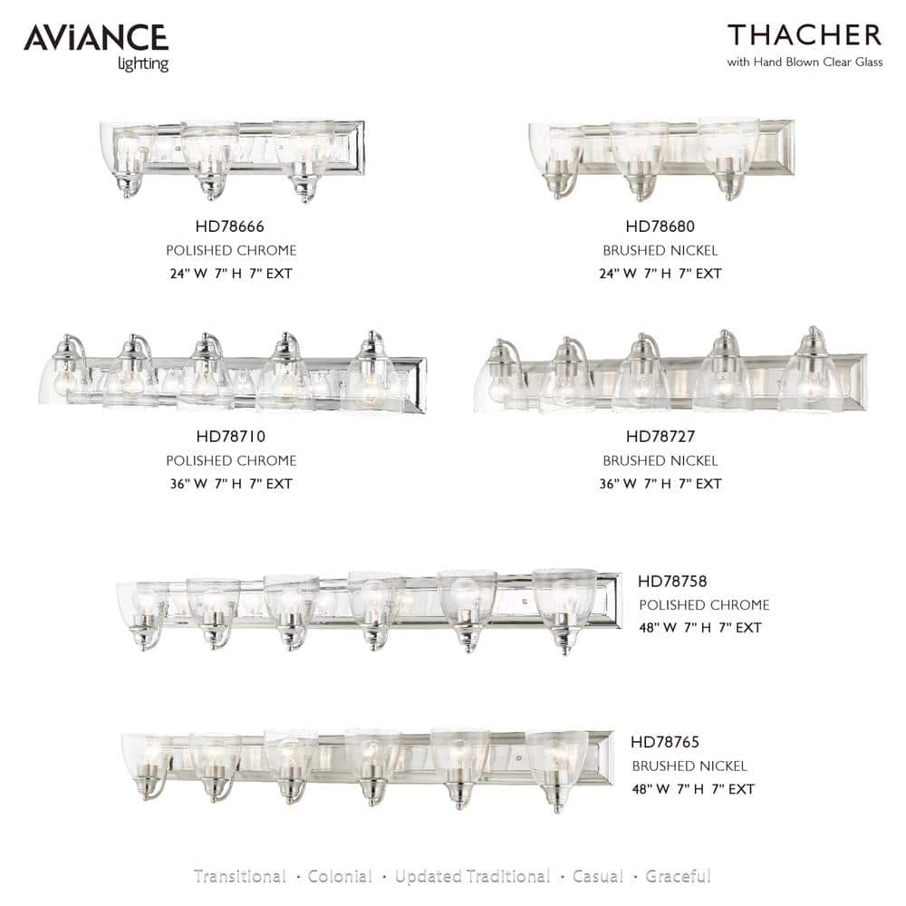 Elegant Brushed Nickel 3-Light Vanity Sconce with Hand Blown Glass Shades