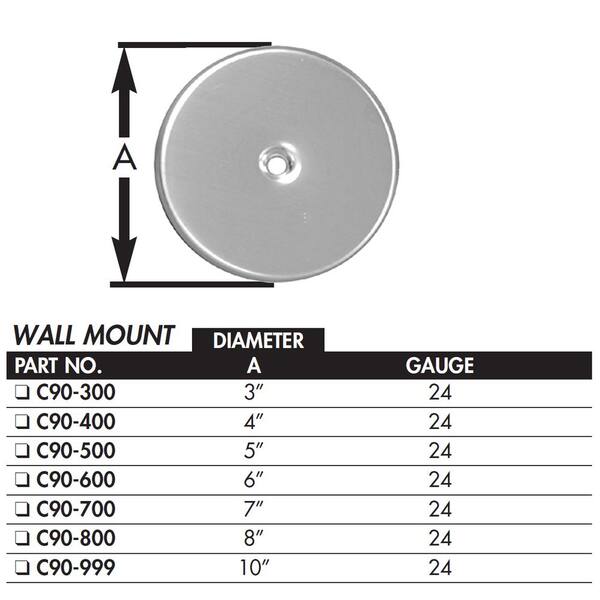 JONES STEPHENS - 8 in. Stainless Steel Cleanout/Extension Cover Wall Mount without Bolt