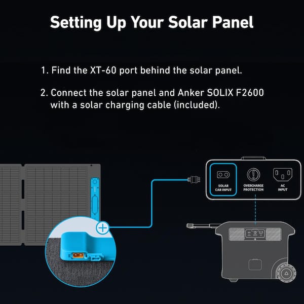 Get juice off-the-grid with Anker's potent new power stations