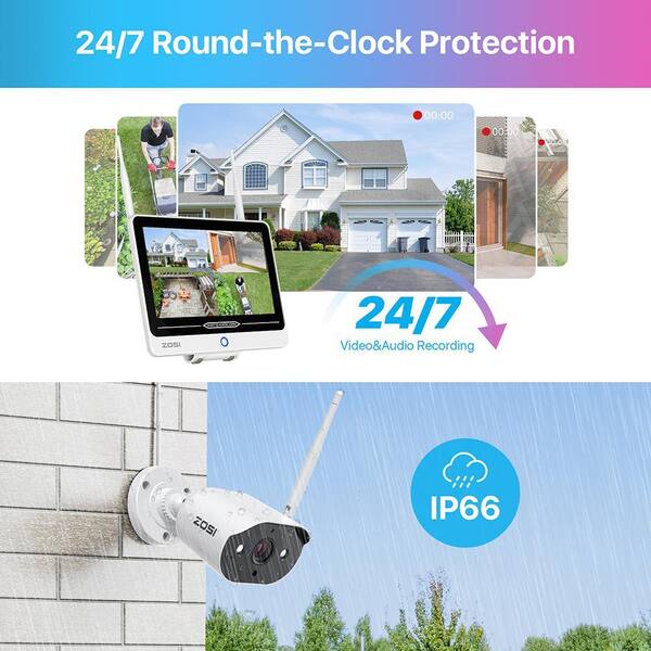 ZOSI 8-Channel 3MP 1TB NVR Security Camera System with 4 WiFi