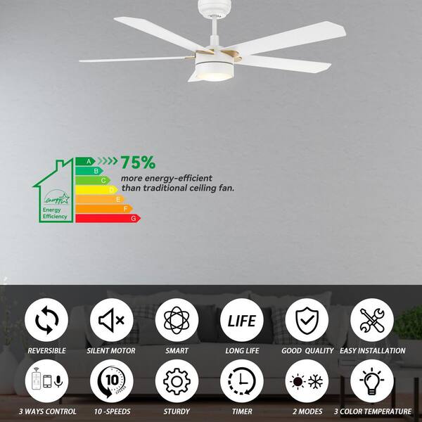 How To Change Light Bulb In Martec Ceiling Fan Shelly Lighting