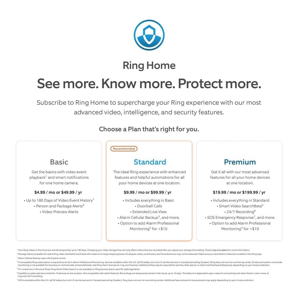 Ring Alarm Pro 8-Piece Security Kit with Wi-Fi 6 Router