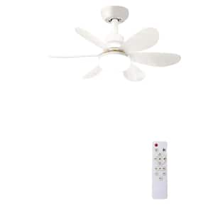 White Socket Ceiling Fan Light Kit LED with Remote Screw E26 Base 3-Colors 3000K-6500K Dimmable for Garage and Kitchen