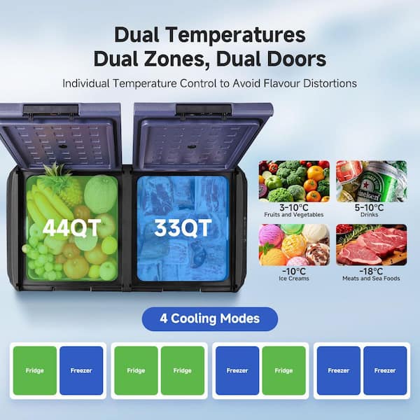 2.64 cu. ft. Dual Zone-4℉~68℉ Outdoor Refrigerator 33 in Car Cooler in Blue, 12/24V DC 110-240V AC for Travel