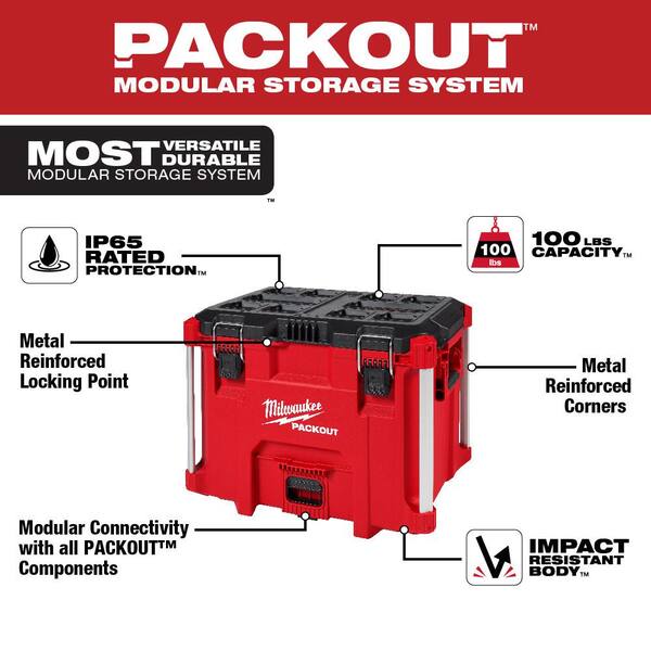 Milwaukee Packout 22 in. XL Tool Box and 19 in. Tool Tray 48-22