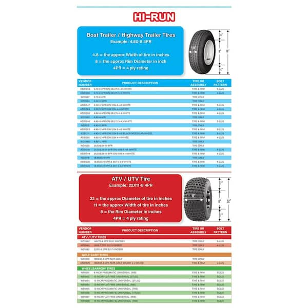 Hi-Run Rib 30 PSI 4.8 in. x 4-8 in. 4-Ply Tire CT1003 - The Home Depot