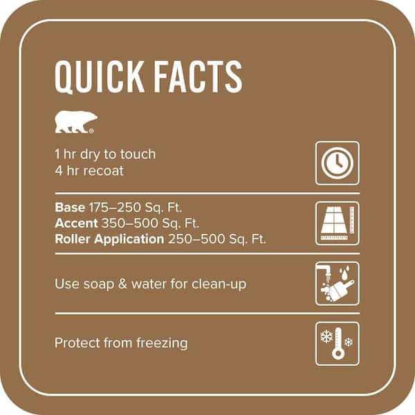 1 gal. #DCS-801 Copper Canyon Semi-Transparent Flat Interior/Exterior Decorative Concrete Stain