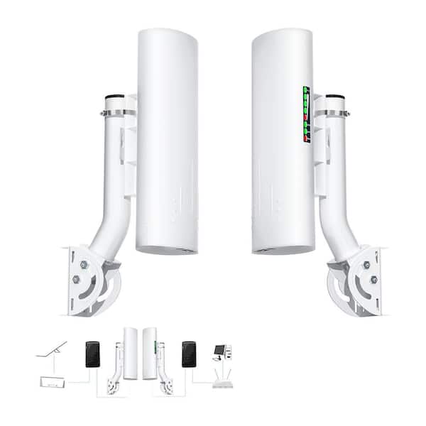 5.8GHz Long Range Wireless Transmission w Bracket Mount for Starlink Gen3 Router Extend 3KM 1000Mbps 18dBi Antenna 2 Pcs