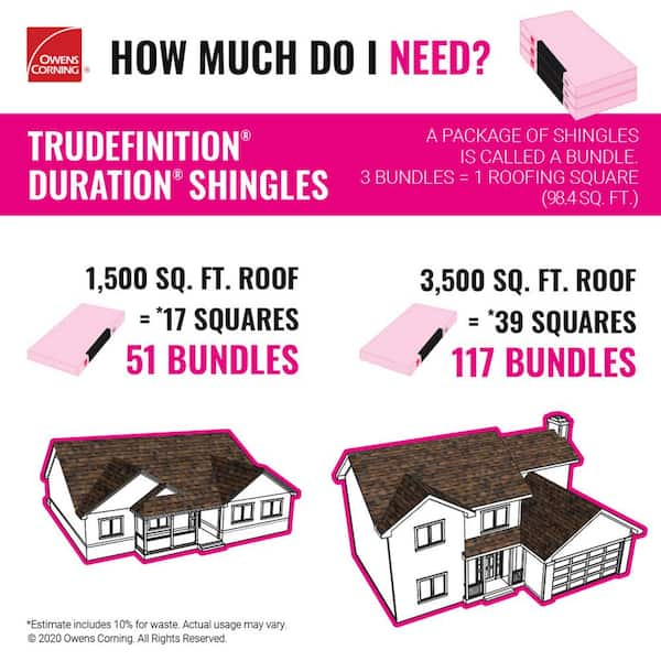 Owens Corning Enhances Shingle Product Packaging