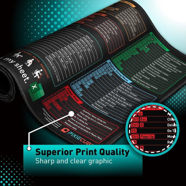 BIBIVIS 35.4 in. x 15.75 in. XXL Excel Shortcut Keys Mouse Pad