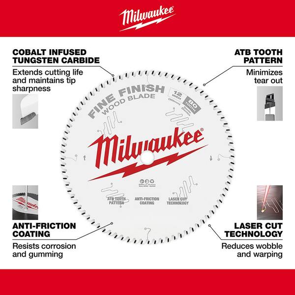 Milwaukee 10 in. x 40-Tooth and 60-Tooth Circular Saw Blades (2