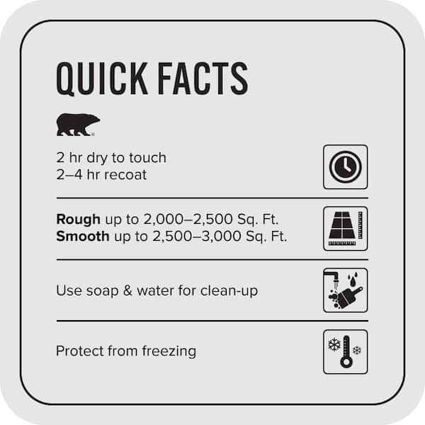 5 gal. #PFC-66 Ice White Solid Color Flat Interior/Exterior Concrete Stain