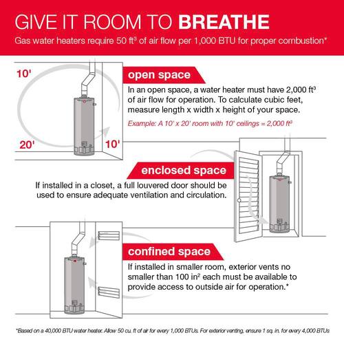 Performance 75 Tall 75,1000 BTU Liquid Propane Water Heater