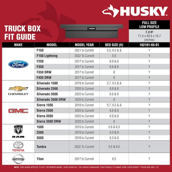71 in. Graphite Aluminum Full Size Low Profile Crossover Truck Tool Box