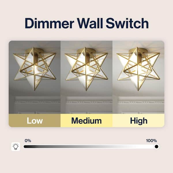 JONATHAN Y Stella 12 in. Gold Moravian Star Flush Mount Light with