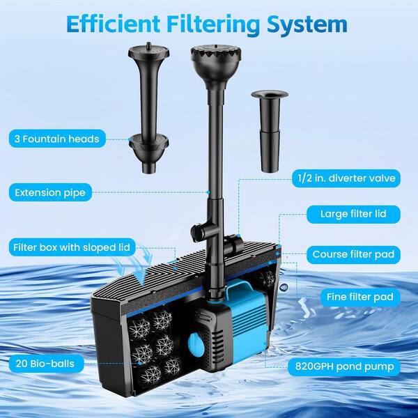 fish pond pump accessories 7 x 7 Garden Kits The 820 GPH pump provides strong Ecosystem Pond Kit w/ Submersible