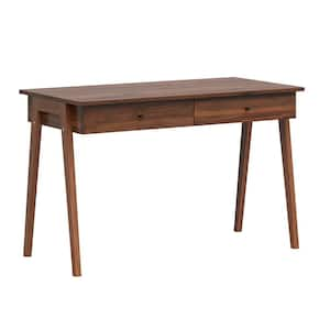 https://images.thdstatic.com/productImages/4dfc0e69-566c-4fce-97d4-9c529b39eb74/svn/walnut-lifestyle-solutions-writing-desks-640a001wal-64_300.jpg