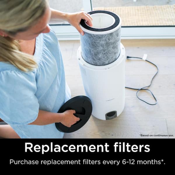 How Long Does Shark Air Purifier Filter Last? Discover Now