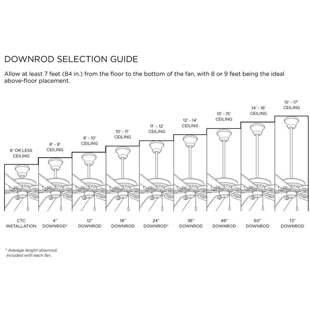 White 48-Inch Steel Ceiling Fan Downrod
