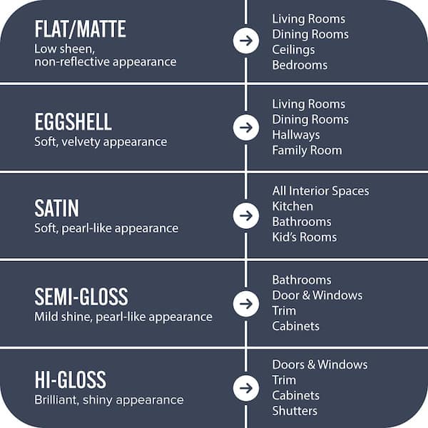 The Boho Bathroom Formula How Spaces Become Soulful, Soft & Stunning
