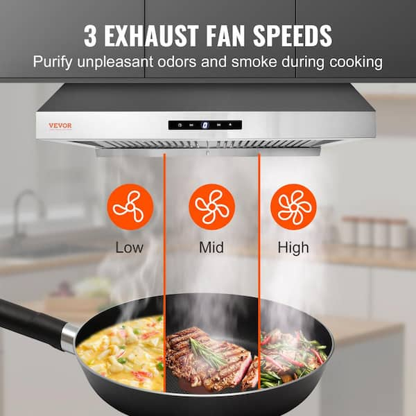 Double Electric Burner Cooktop with Adjustable Temperature, White - Model -  34116