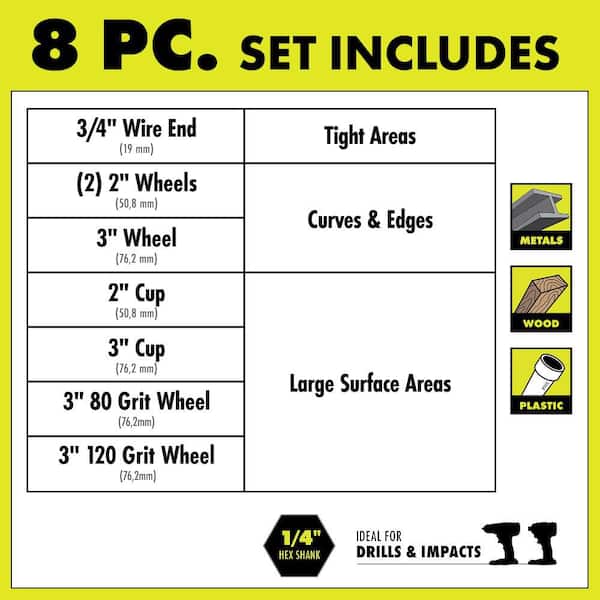 Material Removal Set with (6) Wire Wheels and (2) Flap Discs (8-Pieces)