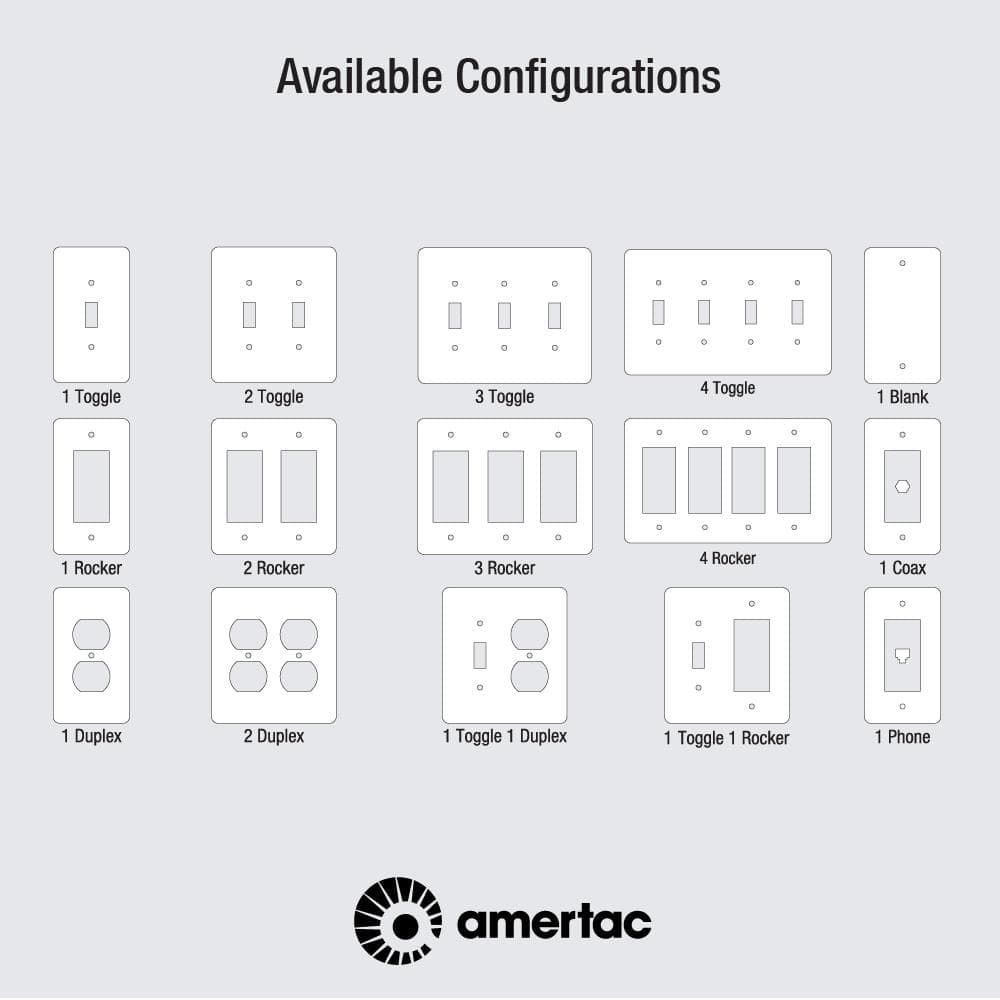 Continental White Metal 1-Gang Blank Wall Plate