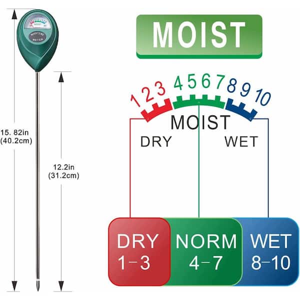 Soil Moisture Meter - How To Use It 