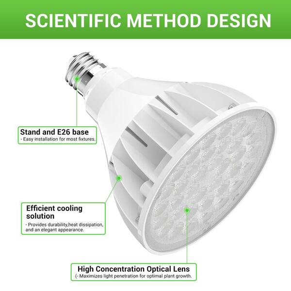 BeamBox 26W Full Spectrum Adjustable Pendant Grow Light with Timer