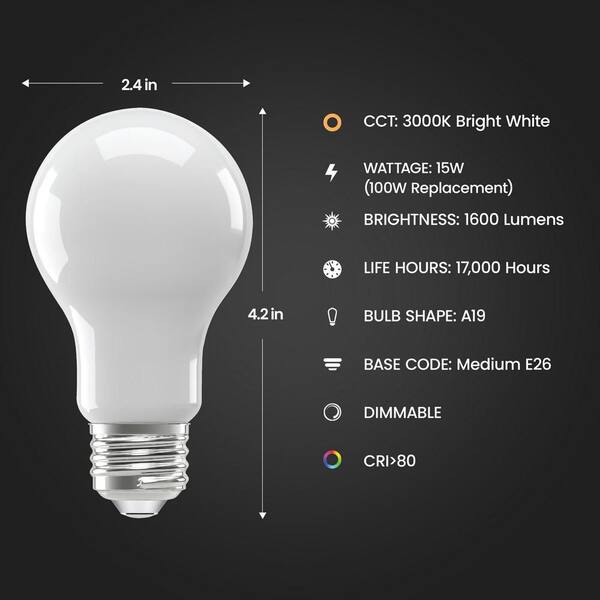 BoRccidt SunLike Full Spectrum LED Bulb – 2700K Warm, 15W=100W, Flicker-Free, UV-Free, 90+ CRI, 30,000Hr Lifespan, 3-Pack A19 E26/E27 Soft White