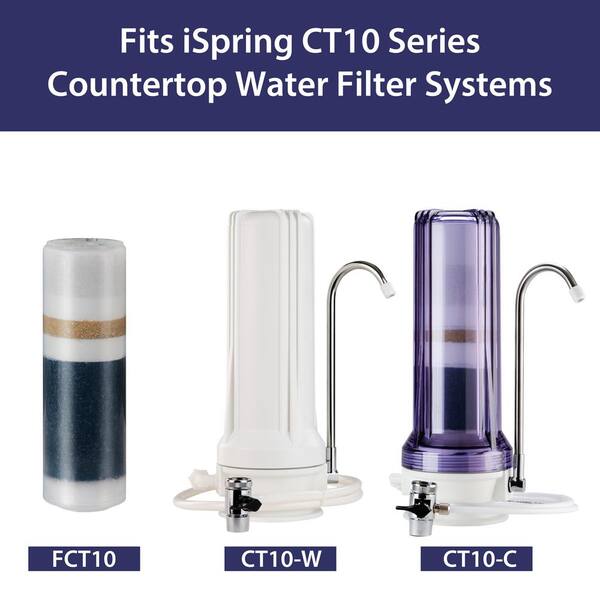 https://images.thdstatic.com/productImages/4e20812c-7a30-462f-a2ab-030dbd33900b/svn/ispring-countertop-water-filter-replacements-fct10-4f_600.jpg