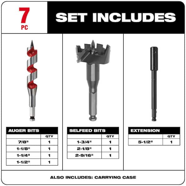 Selfeed High-Speed Steel Wood Boring Bit Set (7-Piece)