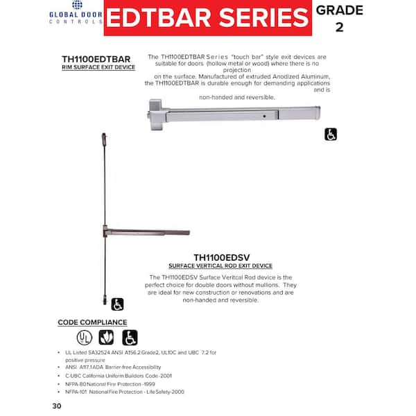 グローバルドアTH1100 EDSV表面垂直ロッド出口デバイス36Wアルミニウム仕上げGlobal Door TH1100 EDSV Surface Vertical Rod Exit Device