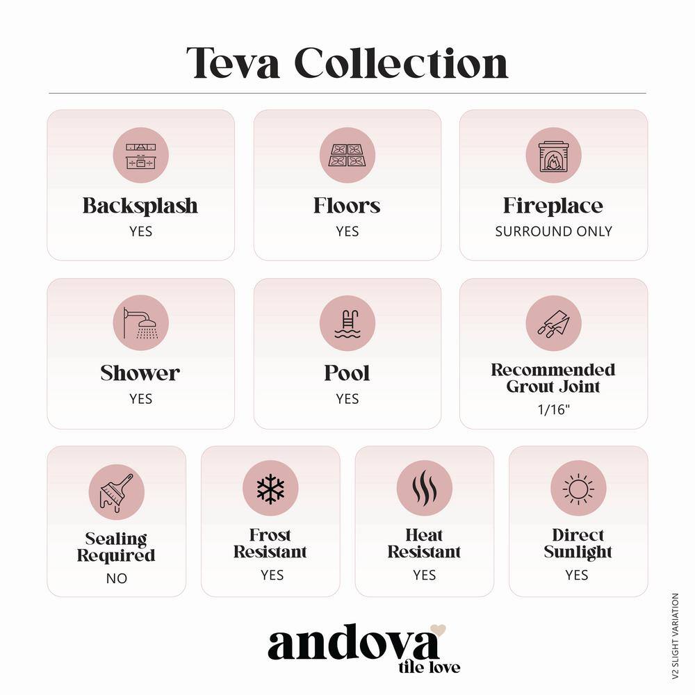 Teva 3" x 16" Glossy Gray Porcelain Subway Tile