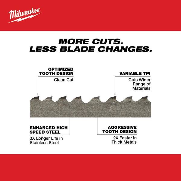 Metal Cutting Band Saw Blade 