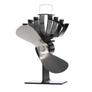 UltrAir Medium Wood Stove Fan