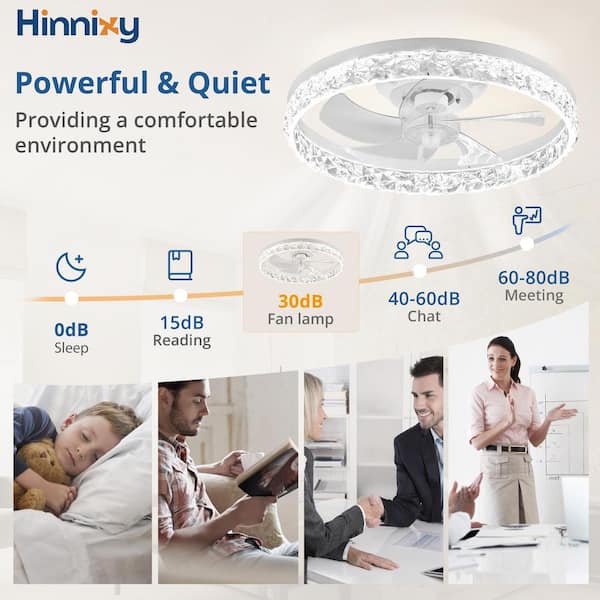 HINNIXY 20 in. Smart Indoor Fresh White Crystal Flush Mount