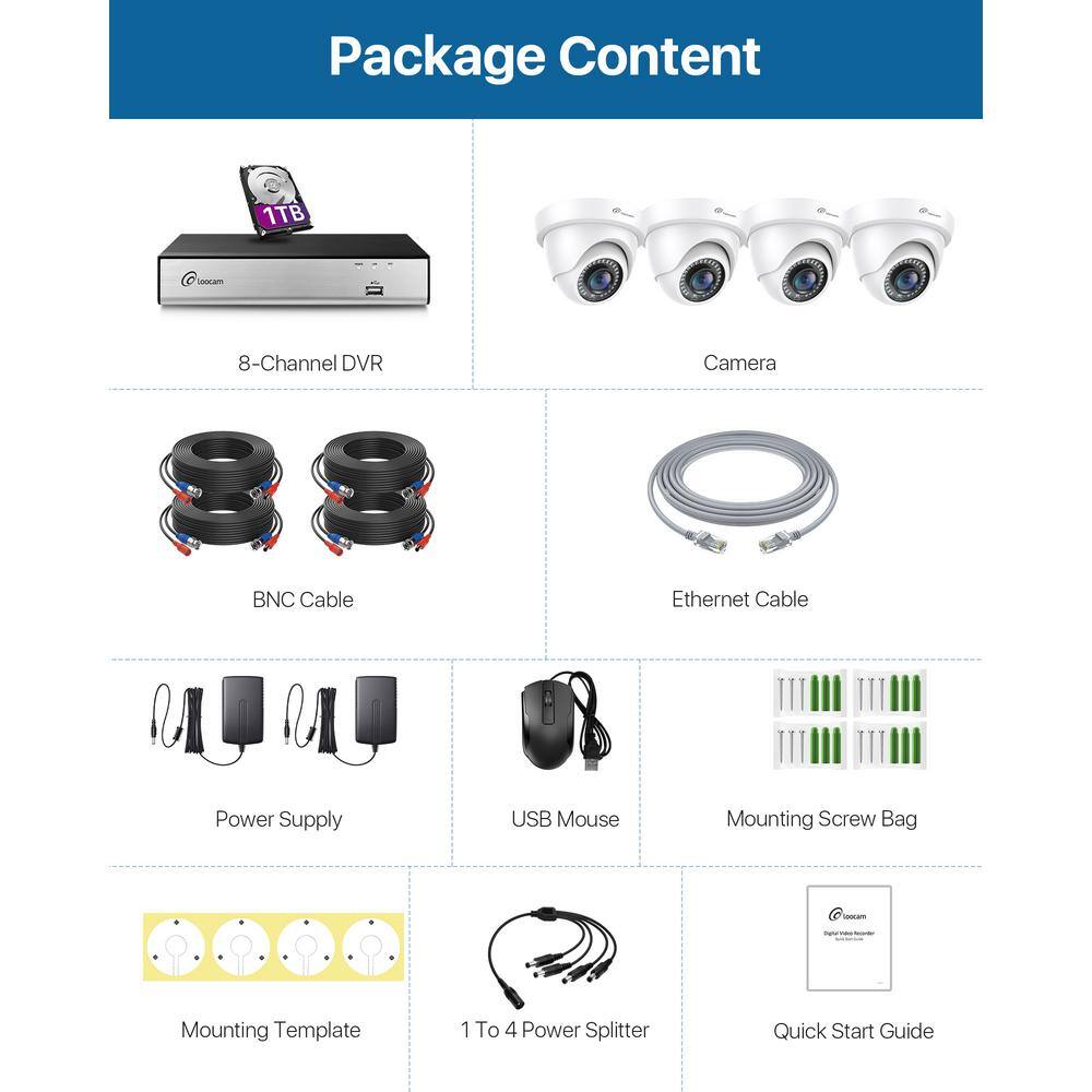 1080P White Wired Security Camera System with 1TB Hard Drive