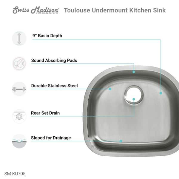 Toulouse 23-5/8 in. x 21 in. Stainless Steel, Single Basin, Undermount Kitchen Sink