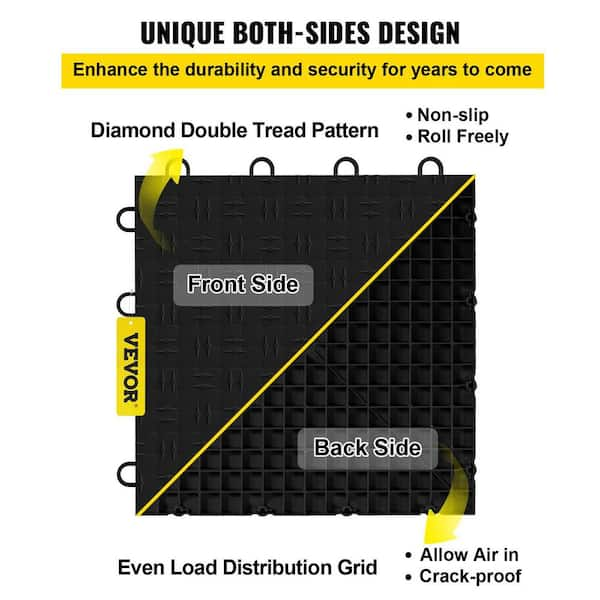VEVOR 3-1/2-ft x 14-1/2-ft Smooth PVC Interlocking Garage Floor