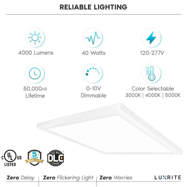 40-Watt 24 in. x 24 in. 4000 Lumens Integrated LED Panel Light 3 Color Selectable Damp Rated UL-Listed