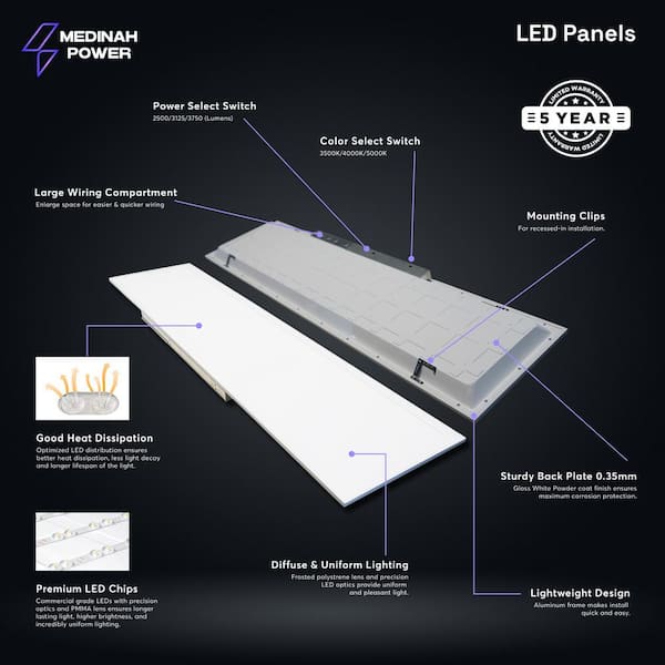 MEDINAH POWER 1x4 LED Back-Lit Panel, Adjustable Watt and CCT with 12V Aux and Usmart Cover (4-Pack)