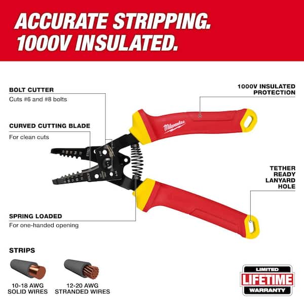 Milwaukee - 1000V Insulated Hand Tool Set (5-Piece)