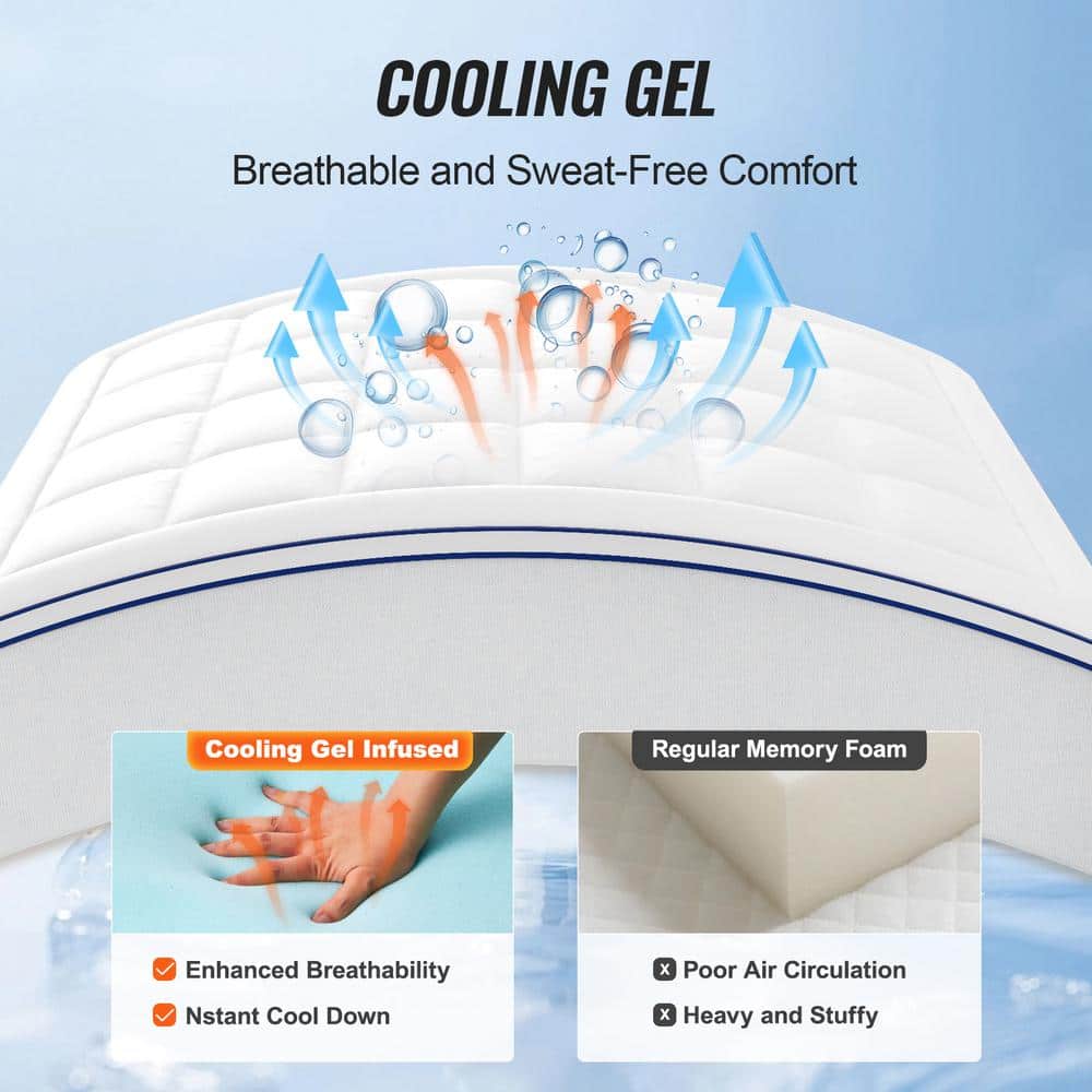 Queen Size White Gel Memory Foam Mattress Topper