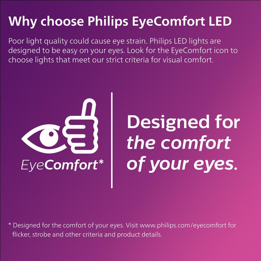 Philips 6-Inch White Aluminum Canless LED Downlight